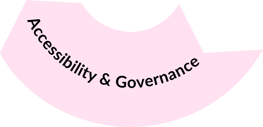 Accessibility & Governance FinCoPilot-circle-seg3.png