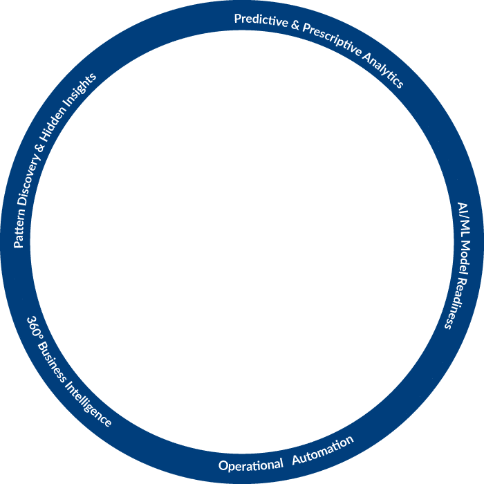 data blue circle data-blue-circle.png